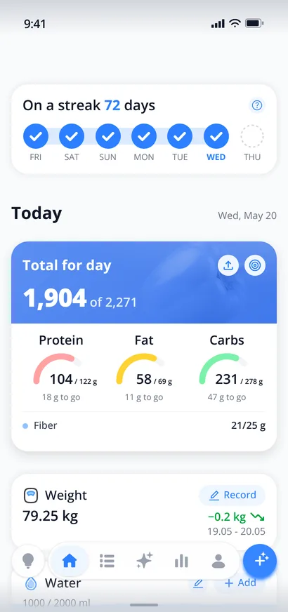 nodiet.ai home screen: daily macros, water and weight