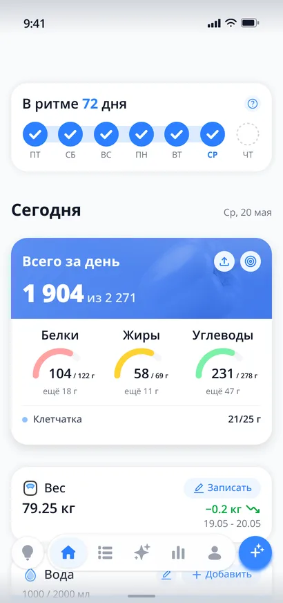 Главный экран nodiet.ai: КБЖУ, вода и вес за день